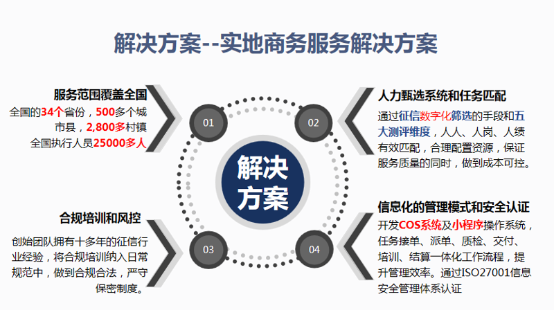 BVI公司注册流程详解：一步打造国际化的商业舞台